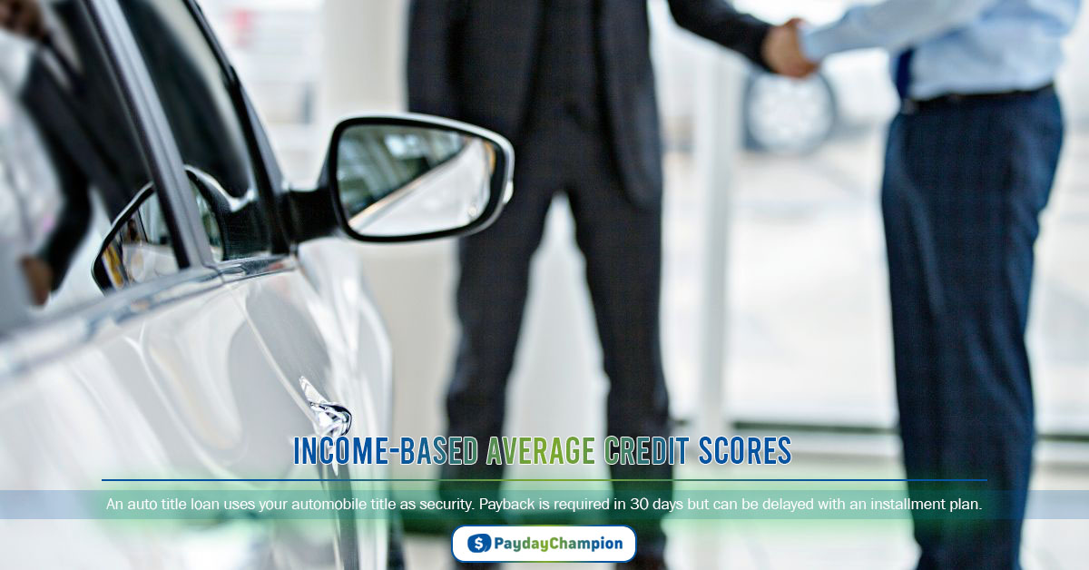 Age, State, and Income-Based Average Credit Scores